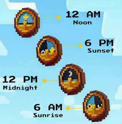 Pixel Clock 24 Hours